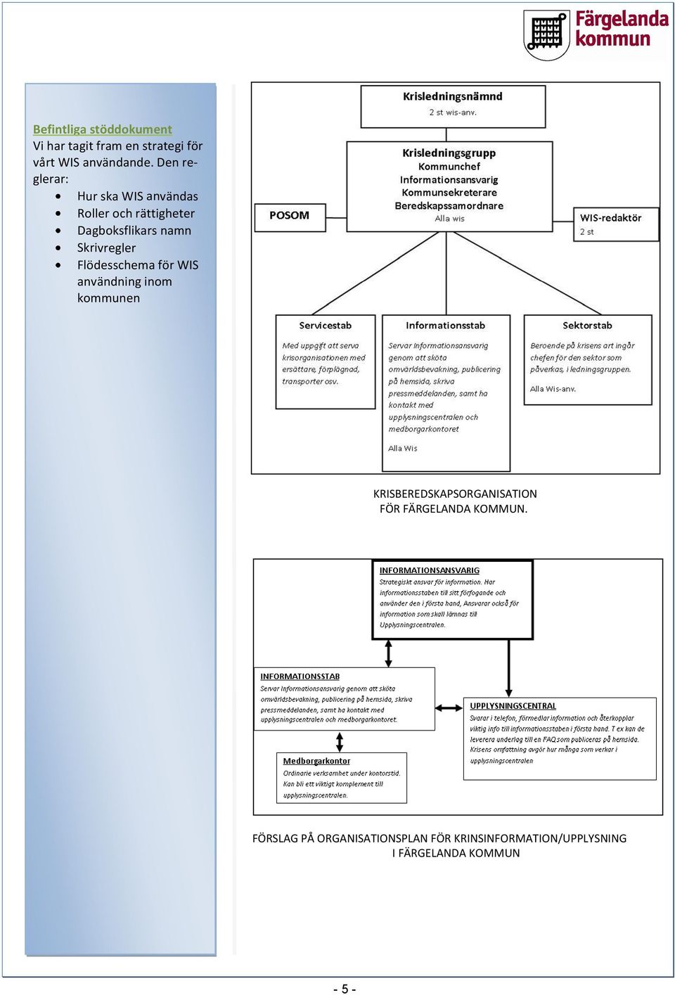 Skrivregler Flödesschema för WIS användning inom kommunen KRISBEREDSKAPSORGANISATION