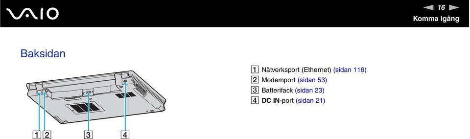 116) B Modemport (sidan 53) C