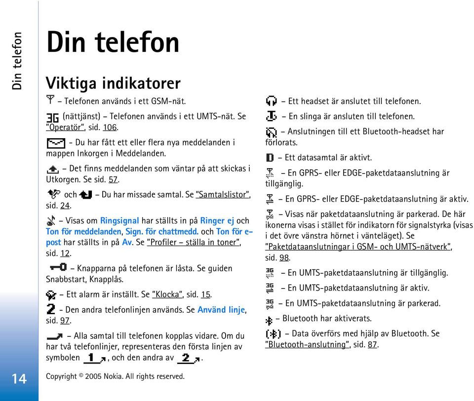 24. Visas om Ringsignal har ställts in på Ringer ej och Ton för meddelanden, Sign. för chattmedd. och Ton för e- post har ställts in på Av. Se Profiler ställa in toner, sid. 12.