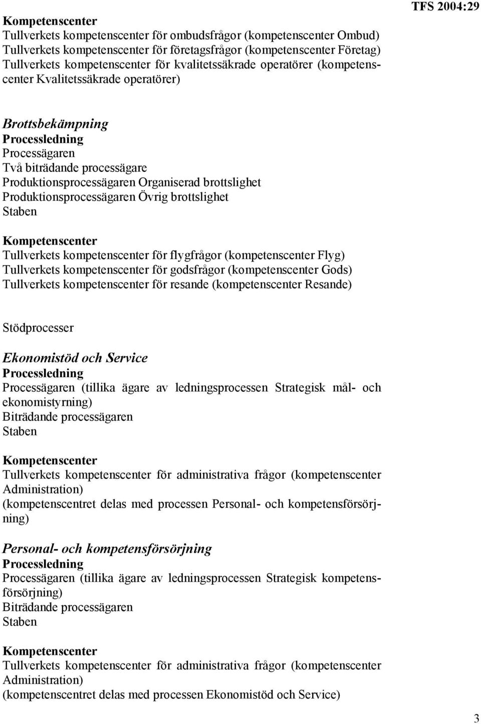 brottslighet Tullverkets kompetenscenter för flygfrågor (kompetenscenter Flyg) Tullverkets kompetenscenter för godsfrågor (kompetenscenter Gods) Tullverkets kompetenscenter för resande