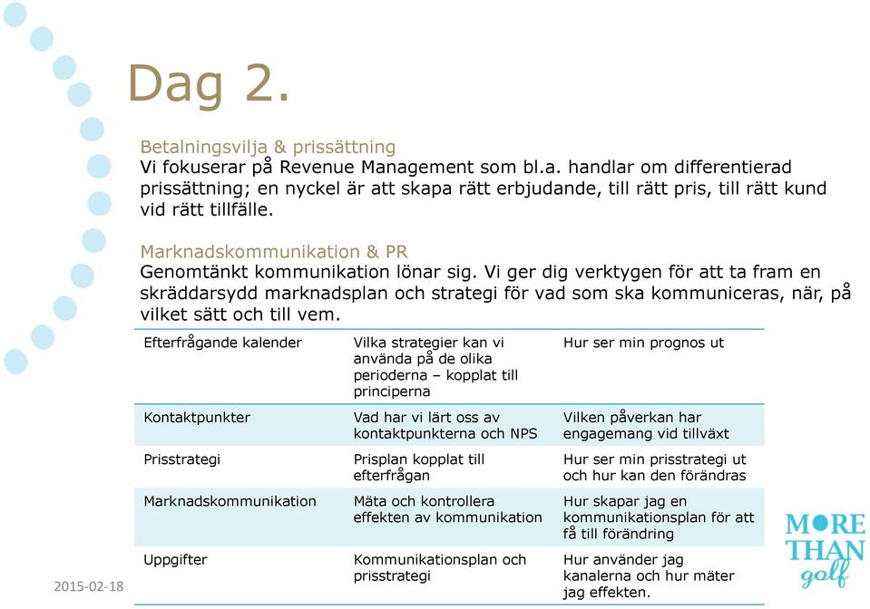 Vi ger dig verktygen för att ta fram en skräddarsydd marknadsplan och strategi för vad som ska kommuniceras, när, på vilket sätt och till vem.