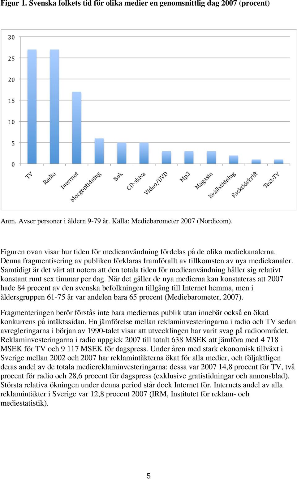 Samtidigt är det värt att notera att den totala tiden för medieanvändning håller sig relativt konstant runt sex timmar per dag.