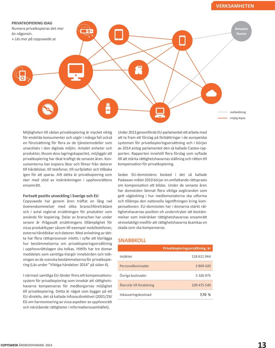 tjänstemodeller som utvecklats i den digitala miljön. Antalet enheter och produkter, liksom dess lagringskapacitet, möjliggör att privatkopiering har ökat kraftigt de senaste åren.