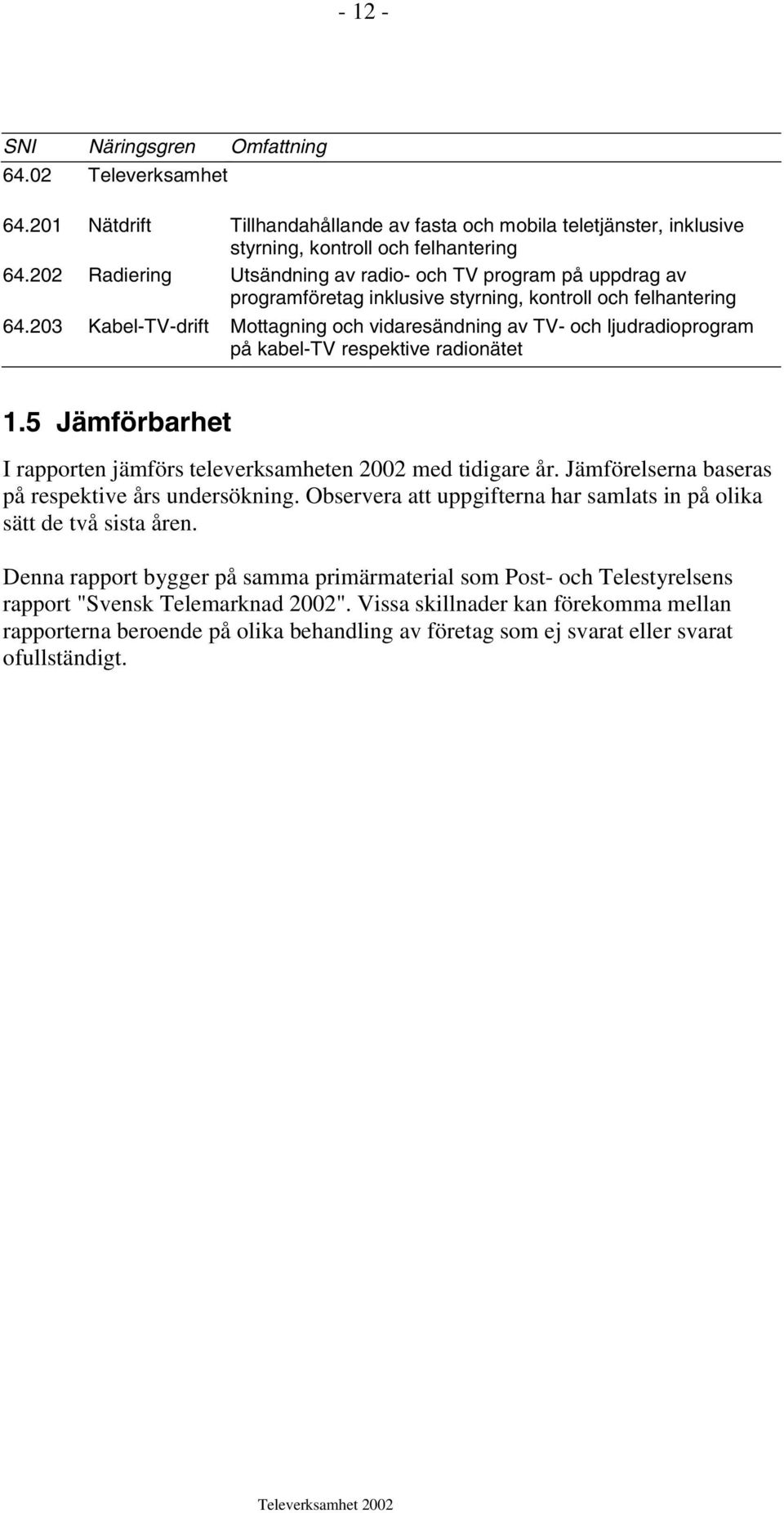 203 Kabel-TV-drift Mottagning och vidaresändning av TV- och ljudradioprogram på kabel-tv respektive radionätet 1.5 Jämförbarhet I rapporten jämförs televerksamheten 2002 med tidigare år.