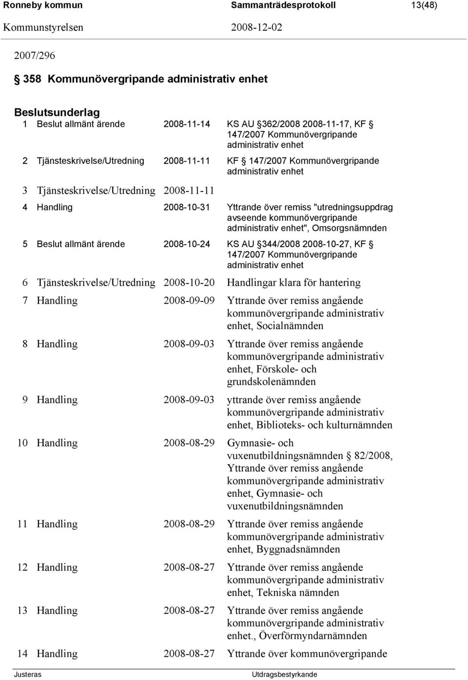 Handling 2008-10-31 Yttrande över remiss "utredningsuppdrag avseende kommunövergripande administrativ enhet", Omsorgsnämnden 5 Beslut allmänt ärende 2008-10-24 KS AU 344/2008 2008-10-27, KF 147/2007