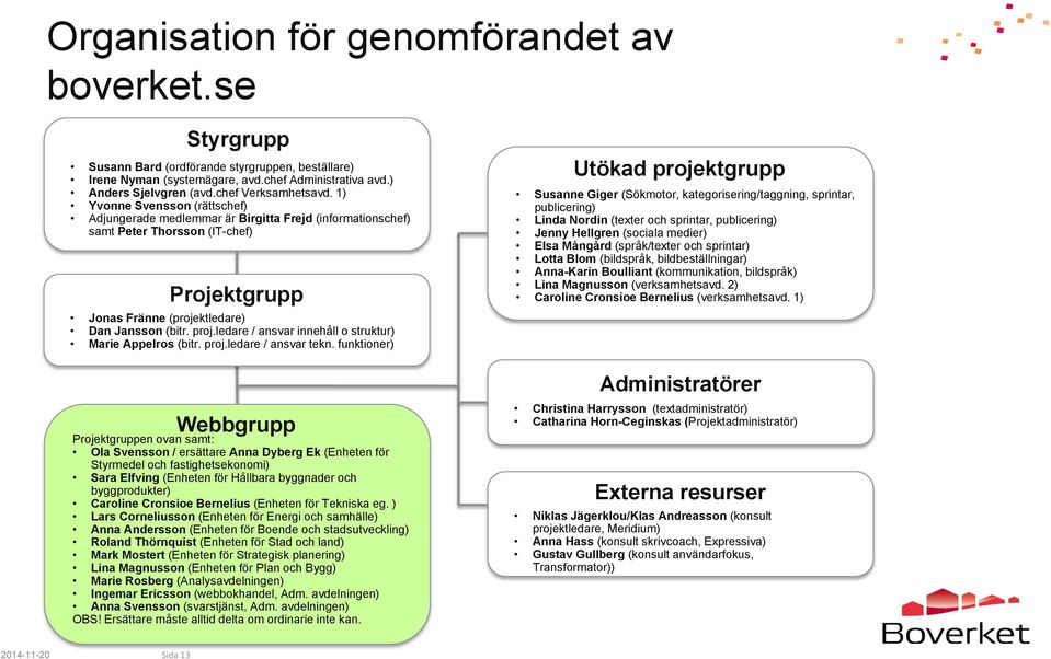 1) Yvonne Svensson (rättschef) Adjungerade medlemmar är Birgitta Frejd (informationschef) samt Peter Thorsson (IT-chef) Projektgrupp Jonas Fränne (projektledare) Dan Jansson (bitr. proj.