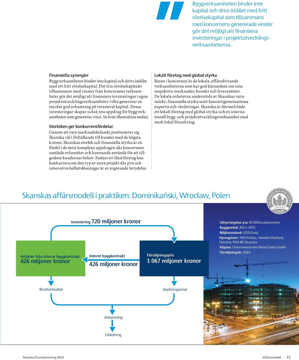 Det fria rörelsekapitalet tillsammans med vinster från koncernens verksamheter gör det möjligt att finansiera investeringar i egna projektutvecklingsverksamheter vilka genererar en mycket god