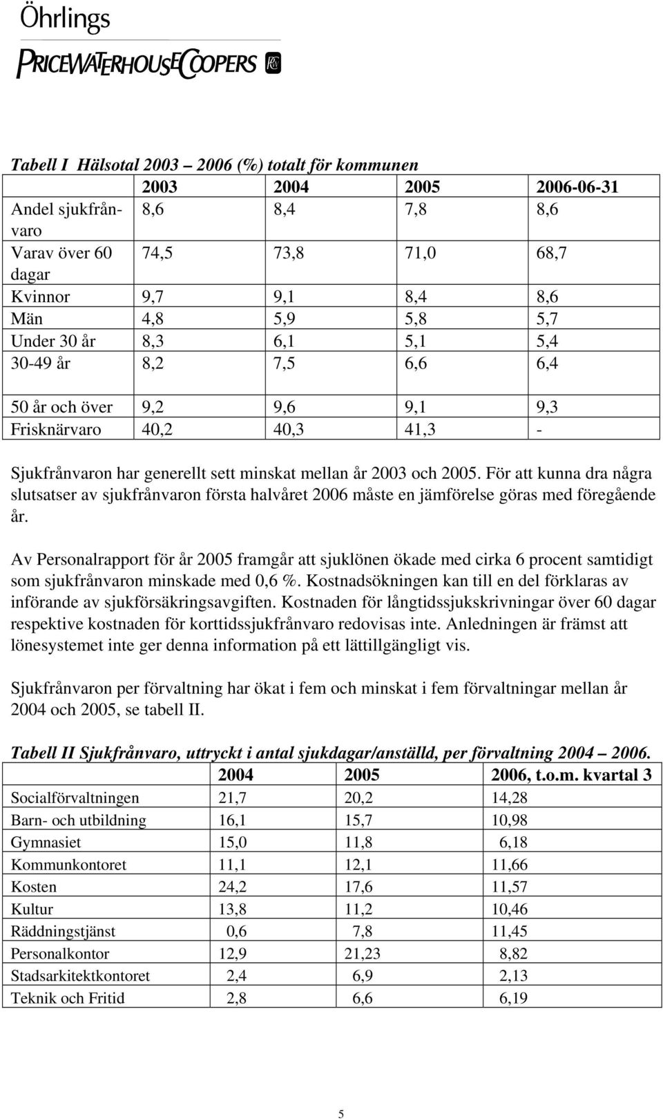 För att kunna dra några slutsatser av sjukfrånvaron första halvåret 2006 måste en jämförelse göras med föregående år.