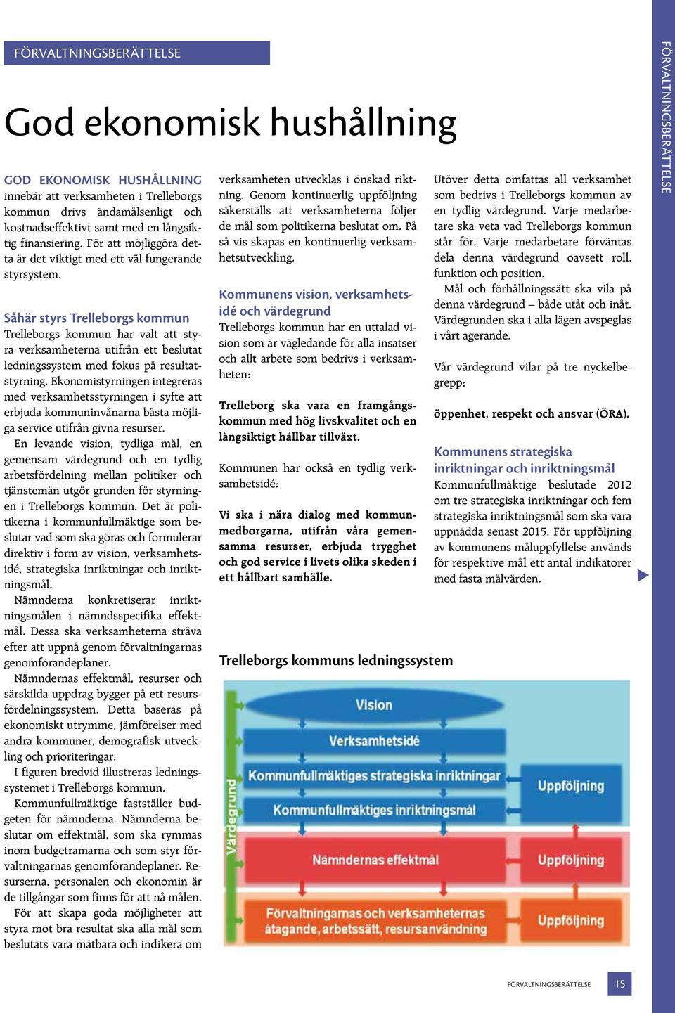 Såhär styrs Trelleborgs kommun Trelleborgs kommun har valt att styra verksamheterna utifrån ett beslutat ledningssystem med fokus på resultatstyrning.