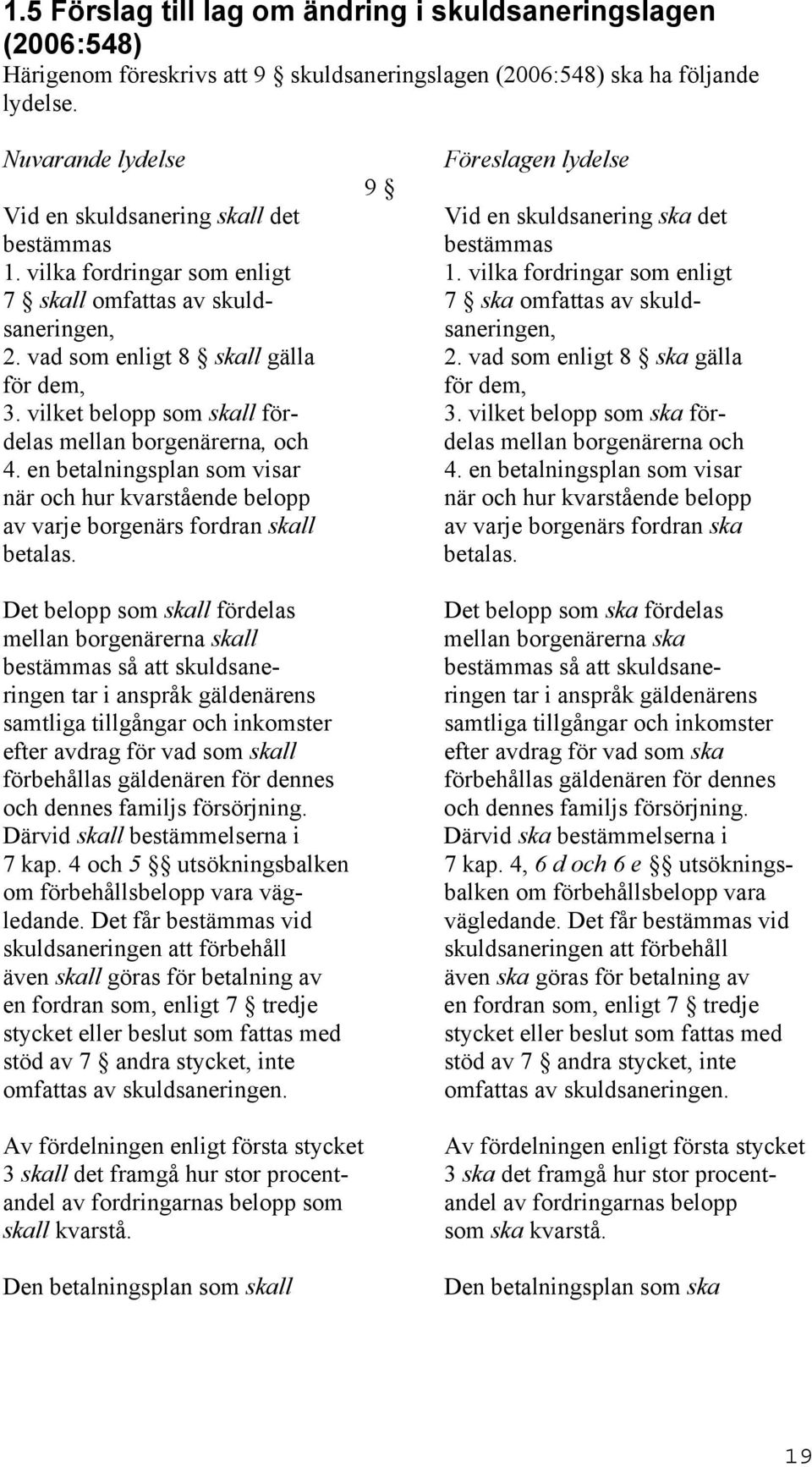 vilka fordringar som enligt 7 skall omfattas av skuld- 7 ska omfattas av skuldsaneringen, saneringen, 2. vad som enligt 8 skall gälla 2. vad som enligt 8 ska gälla för dem, för dem, 3.