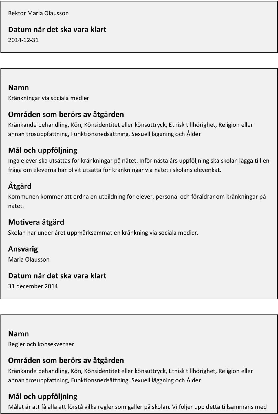 Inför nästa års uppföljning ska skolan lägga till en fråga om eleverna har blivit utsatta för kränkningar via nätet i skolans elevenkät.