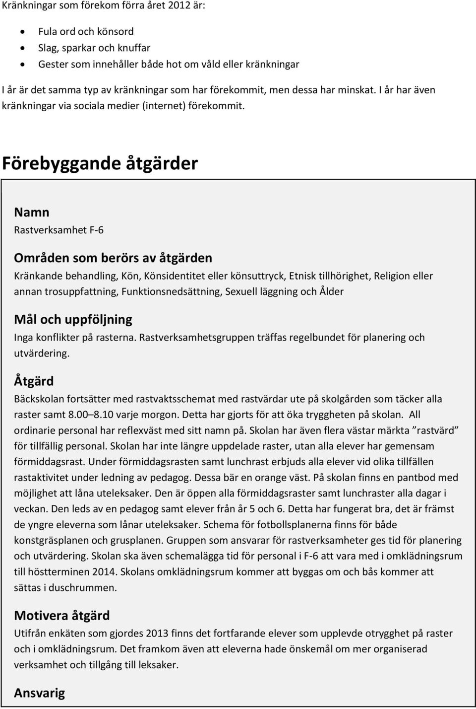 Förebyggande åtgärder Namn Rastverksamhet F-6 Områden som berörs av åtgärden Kränkande behandling, Kön, Könsidentitet eller könsuttryck, Etnisk tillhörighet, Religion eller annan trosuppfattning,