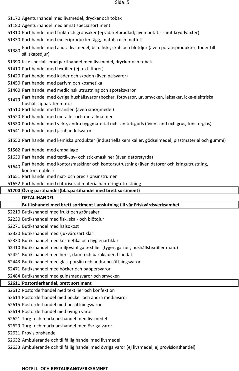 tihandel med mejeriprodukter, ägg, matolja och matfett 51380 Partihandel med andra livsmedel, bl.a. fisk-, skal- och blötdjur (även potatisprodukter, foder till sällskapsdjur) 51390 Icke