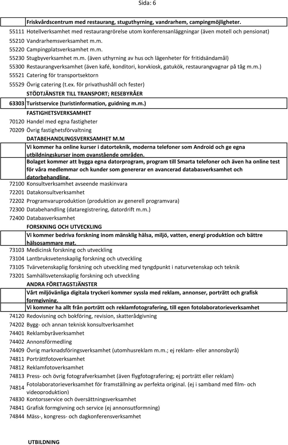 m.) 55521 Catering för transportsektorn 55529 Övrig catering (t.ex. för privathushåll och fester) STÖDTJÄNSTER TILL TRANSPORT; RESEBYRÅER 63303 Turistservice (turistinformation, guidning m.m.) FASTIGHETSVERKSAMHET 70120 Handel med egna fastigheter 70209 Övrig fastighetsförvaltning DATABEHANDLINGSVERKSAMHET M.