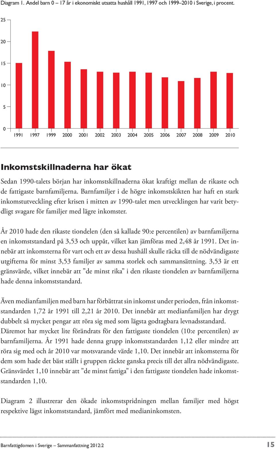 de fattigaste barnfamiljerna.