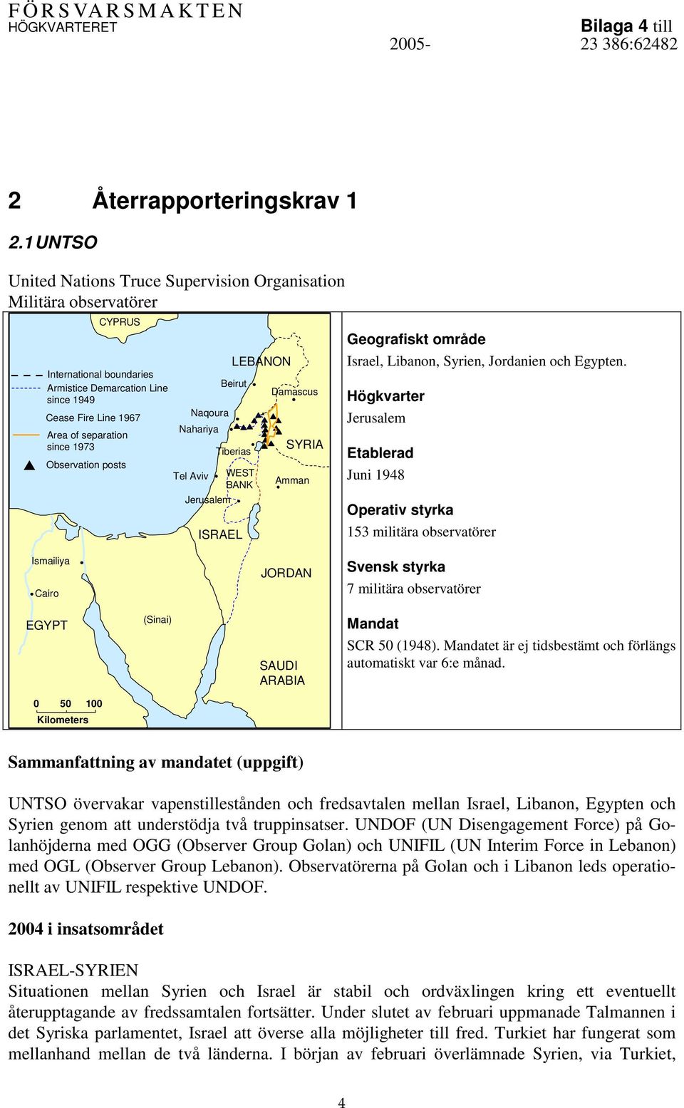 Observation posts Tel Aviv Naqoura Nahariya Jerusalem LEBANON Beirut Tiberias WEST BANK ISRAEL Damascus SYRIA Amman Geografiskt område Israel, Libanon, Syrien, Jordanien och Egypten.