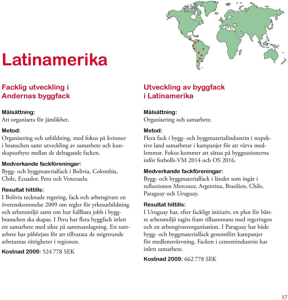 Medverkande fackföreningar: Bygg- och byggmaterialfack i Bolivia, Colombia, Chile, Ecuador, Peru och Venezuela.