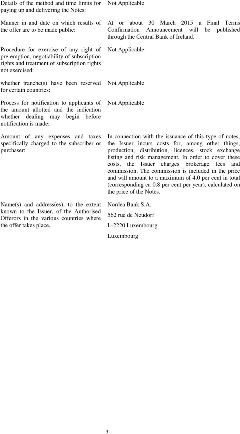 applicants of the amount allotted and the indication whether dealing may begin before notification is made: Amount of any expenses and taxes specifically charged to the subscriber or purchaser: