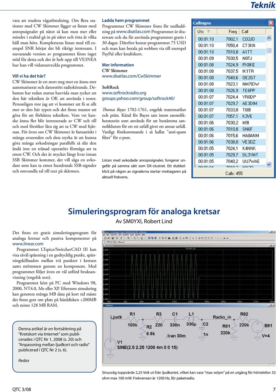 Kompletteras listan med till exempel SNR börjar det bli riktigt intressant.