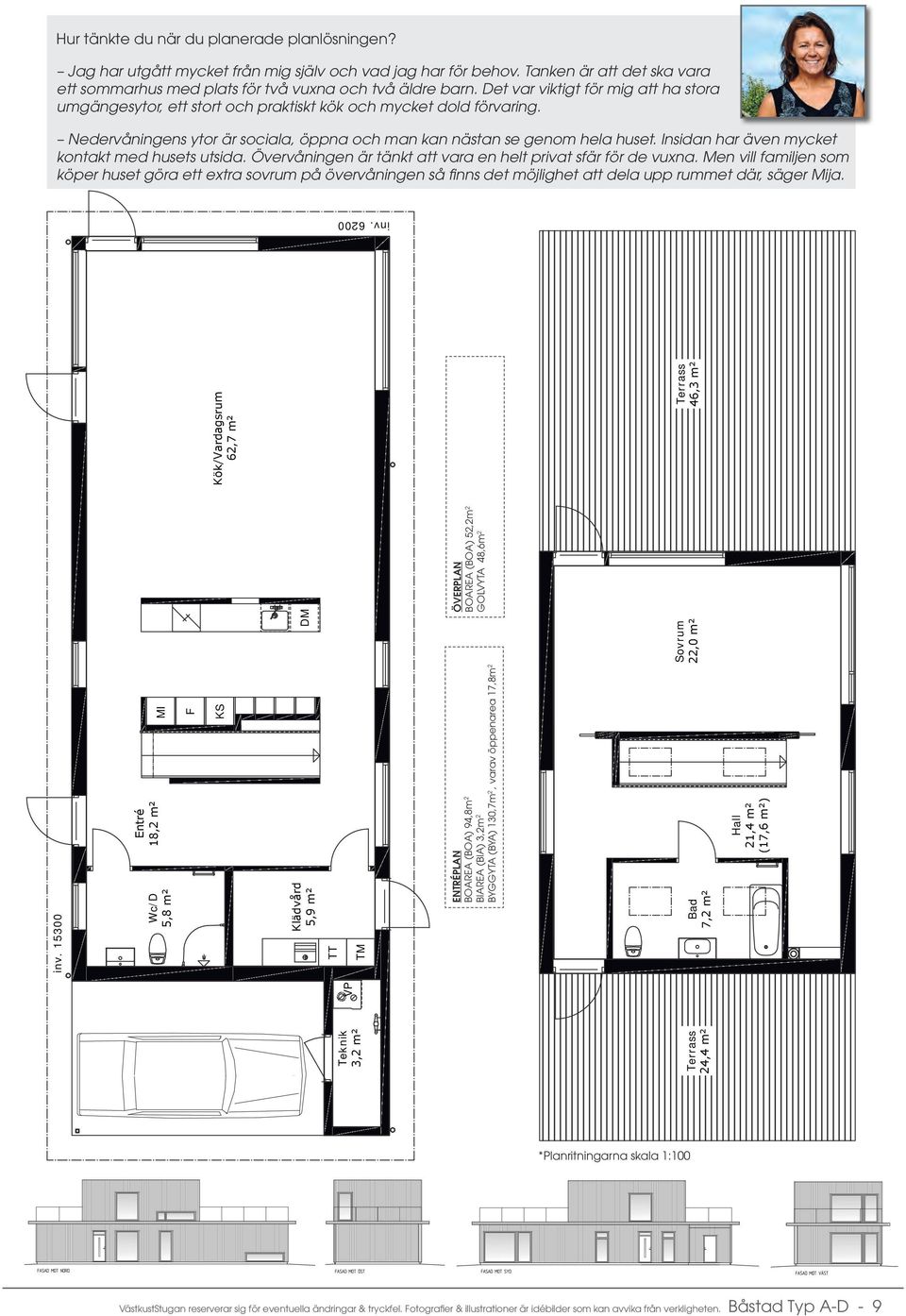 ENTRÉPLAN BOAREA (BOA) 94,9m 2 BYYTA (BYA) 110,7 m 2 ÖVERPLAN BOAREA (BOA) 52,6m 2 OLVYTA 49,0m 2 Nedervåningens ytor är sociala, öppna och man kan nästan se genom hela huset.