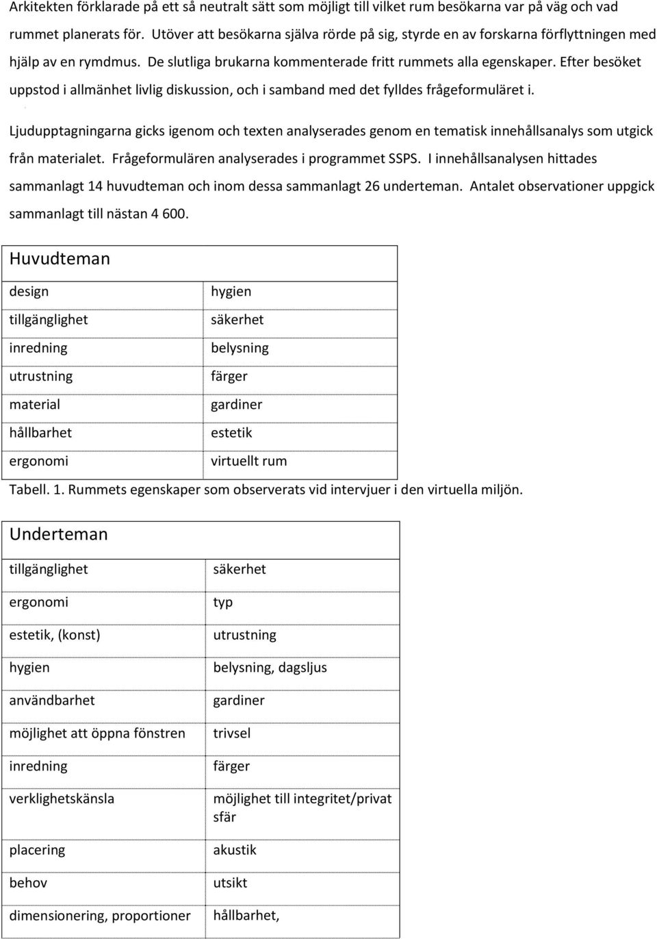 Efter besöket uppstod i allmänhet livlig diskussion, och i samband med det fylldes frågeformuläret i.