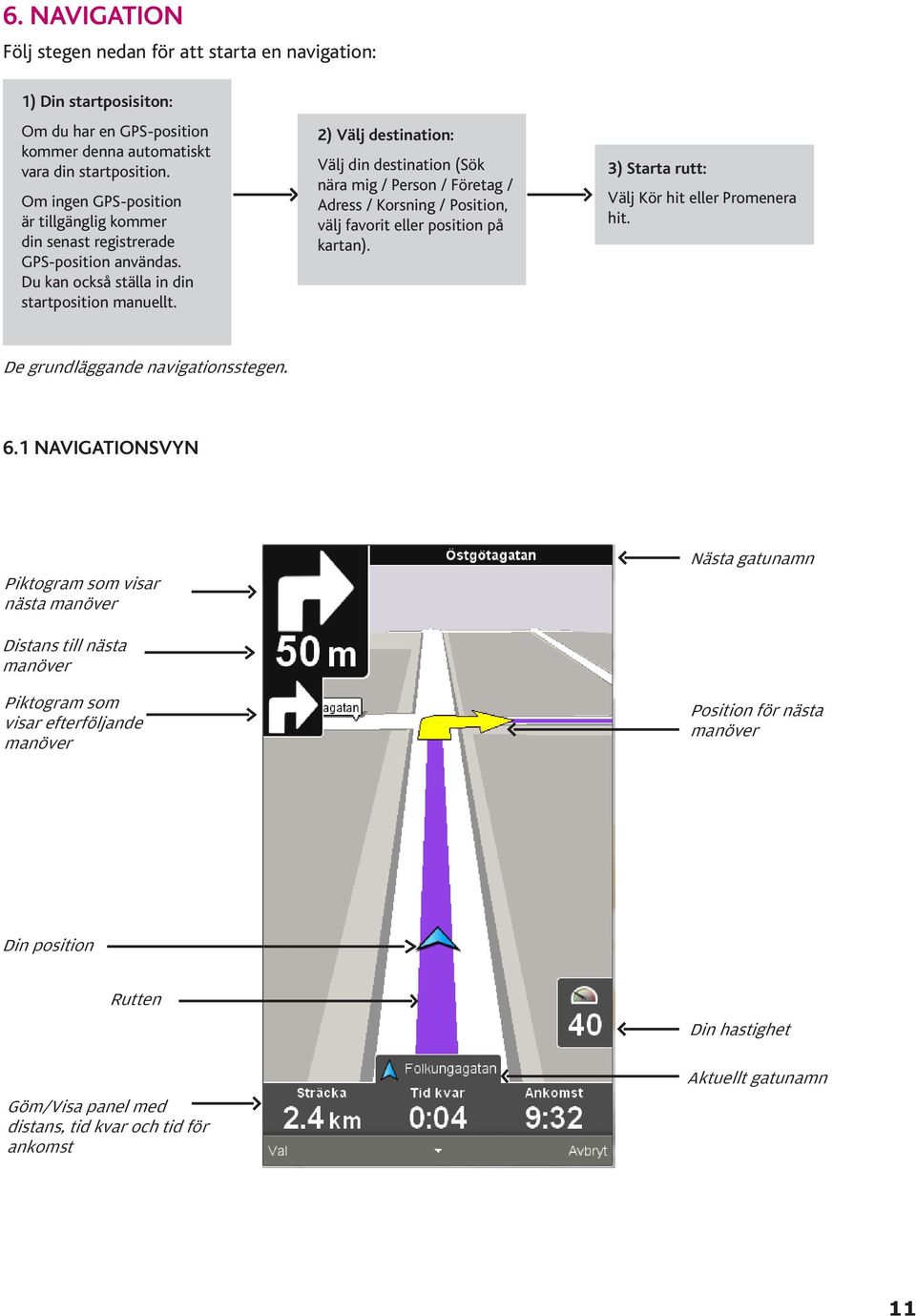 2) Välj destination: Välj din destination (Sök nära mig / Person / Företag / Adress / Korsning / Position, välj favorit eller position på kartan). 3) Starta rutt: Välj Kör hit eller Promenera hit.