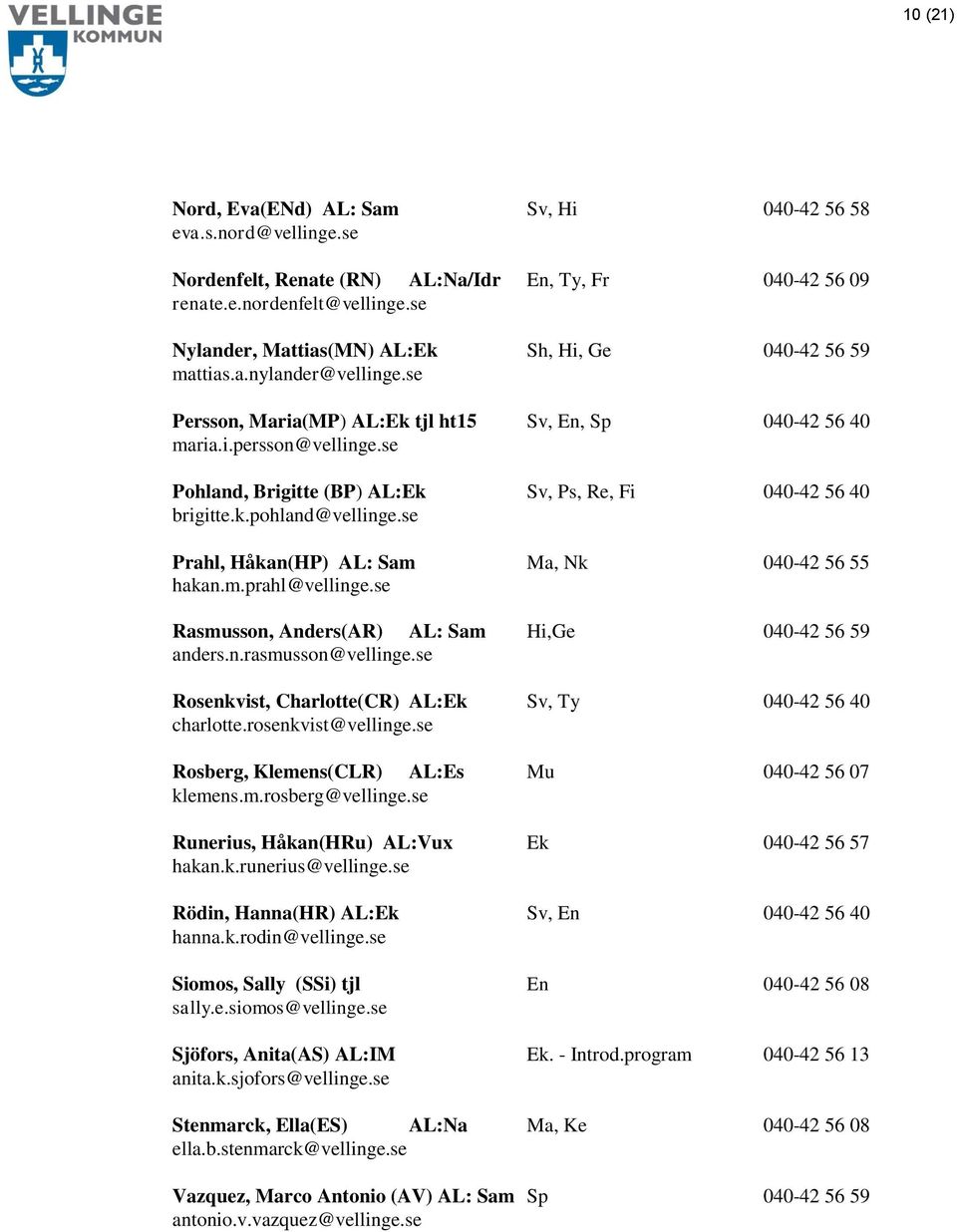 se Pohland, Brigitte (BP) AL:Ek Sv, Ps, Re, Fi 040-42 56 40 brigitte.k.pohland@vellinge.se Prahl, Håkan(HP) AL: Sam Ma, Nk 040-42 56 55 hakan.m.prahl@vellinge.