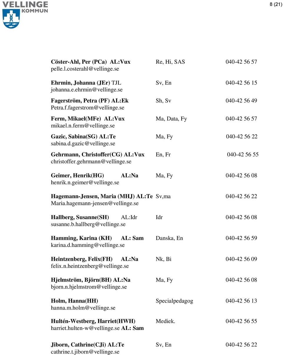 se Gazic, Sabina(SG) AL:Te Ma, Fy 040-42 56 22 sabina.d.gazic@vellinge.se Gehrmann, Christoffer(CG) AL:Vux En, Fr 040-42 56 55 christoffer.gehrmann@vellinge.