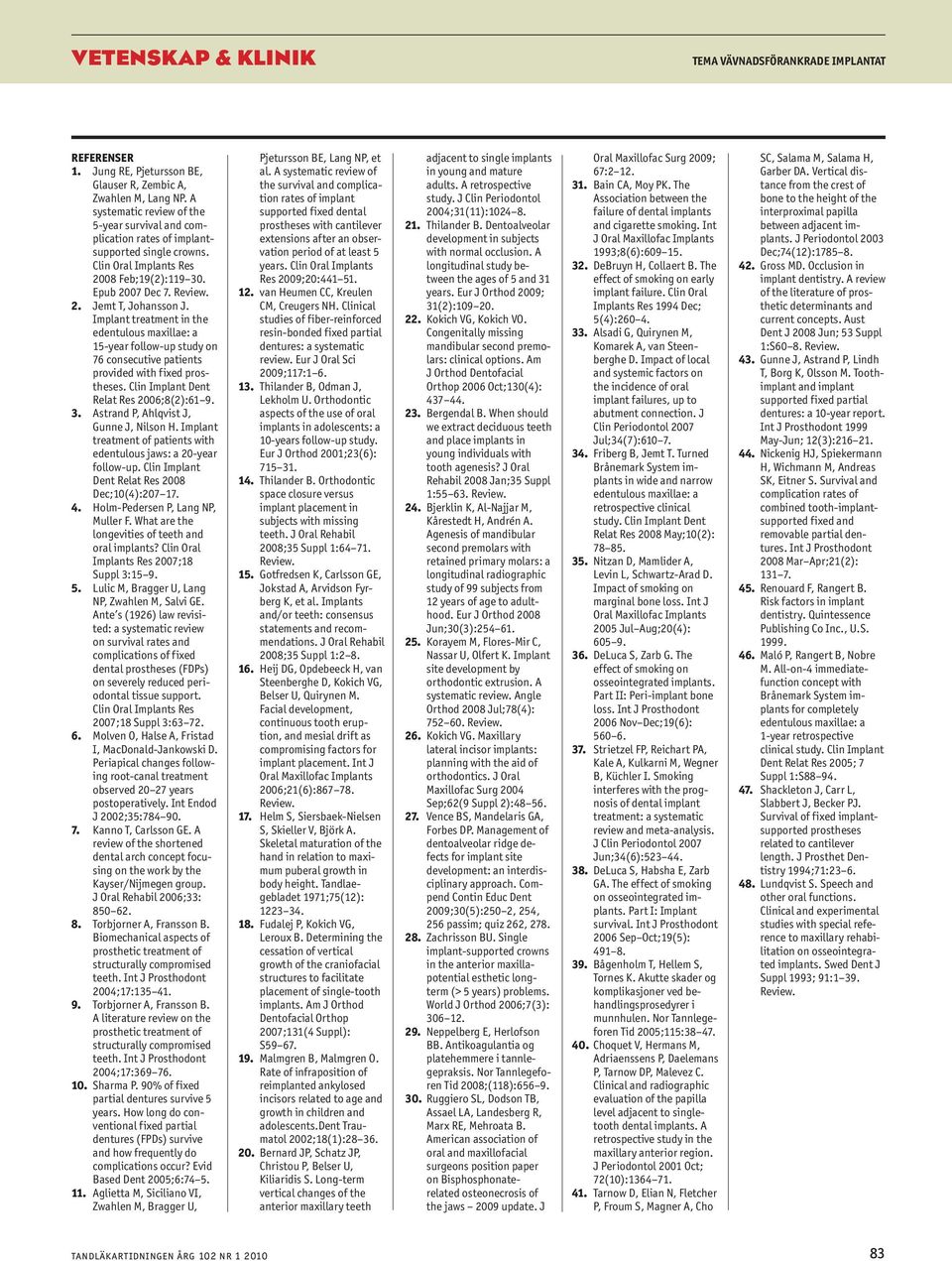 Implnt tretment in the edentulous mxille: 15-yer follow-up study on 76 onseutive ptients provided with fixed prostheses. Clin Implnt Dent Relt Res 2006;8(2):61 9. 3.