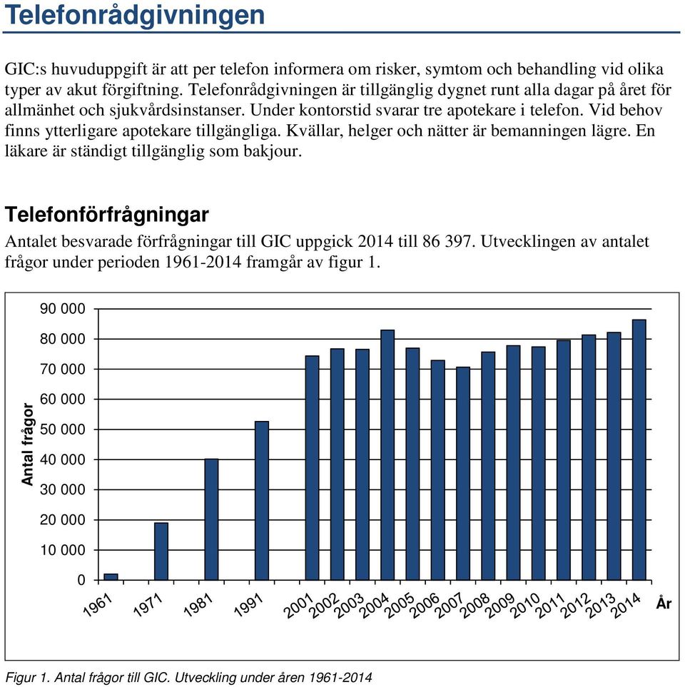 Vid behov finns ytterligare apotekare tillgängliga. Kvällar, helger och nätter är bemanningen lägre. En läkare är ständigt tillgänglig som bakjour.