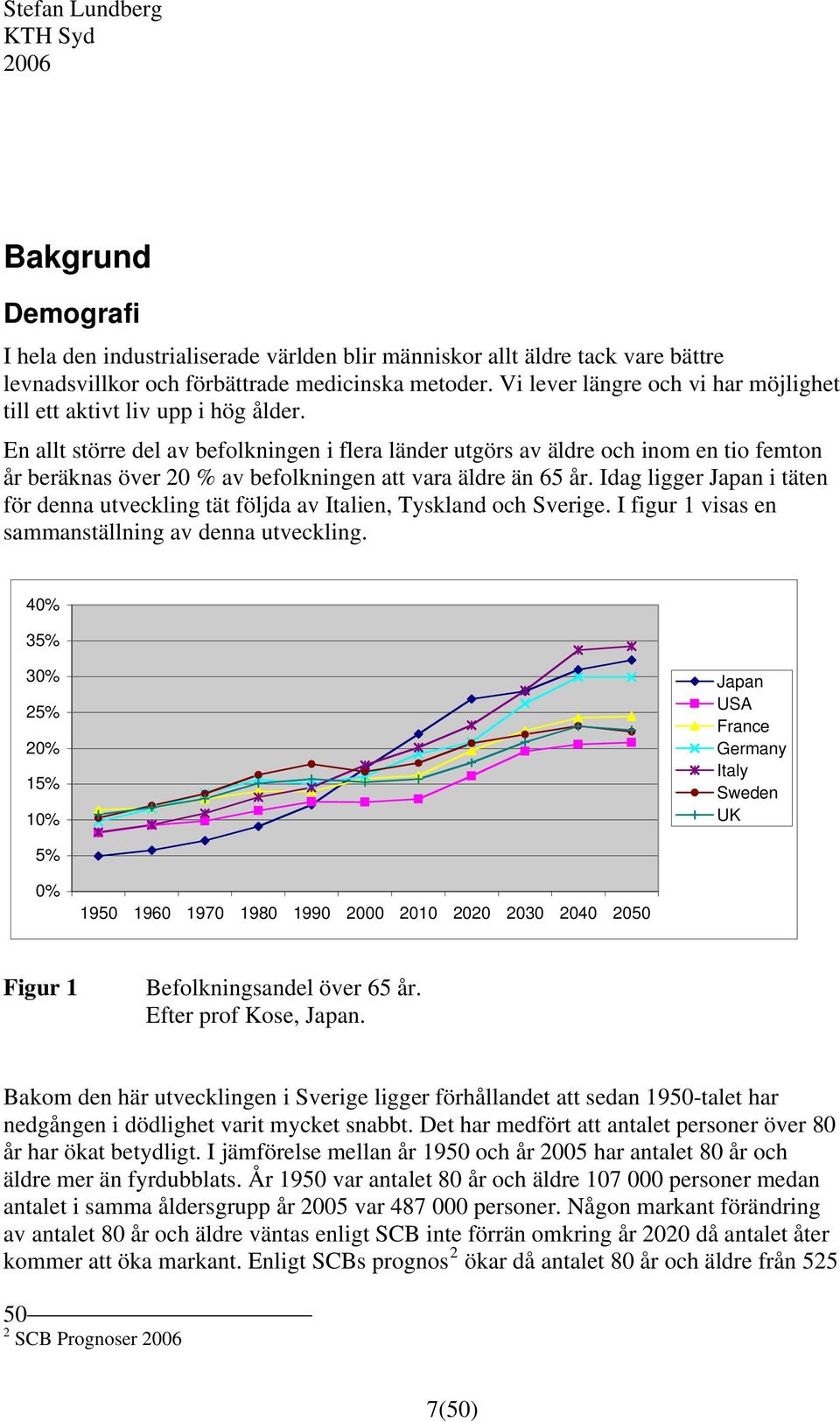 En allt större del av befolkningen i flera länder utgörs av äldre och inom en tio femton år beräknas över 20 % av befolkningen att vara äldre än 65 år.