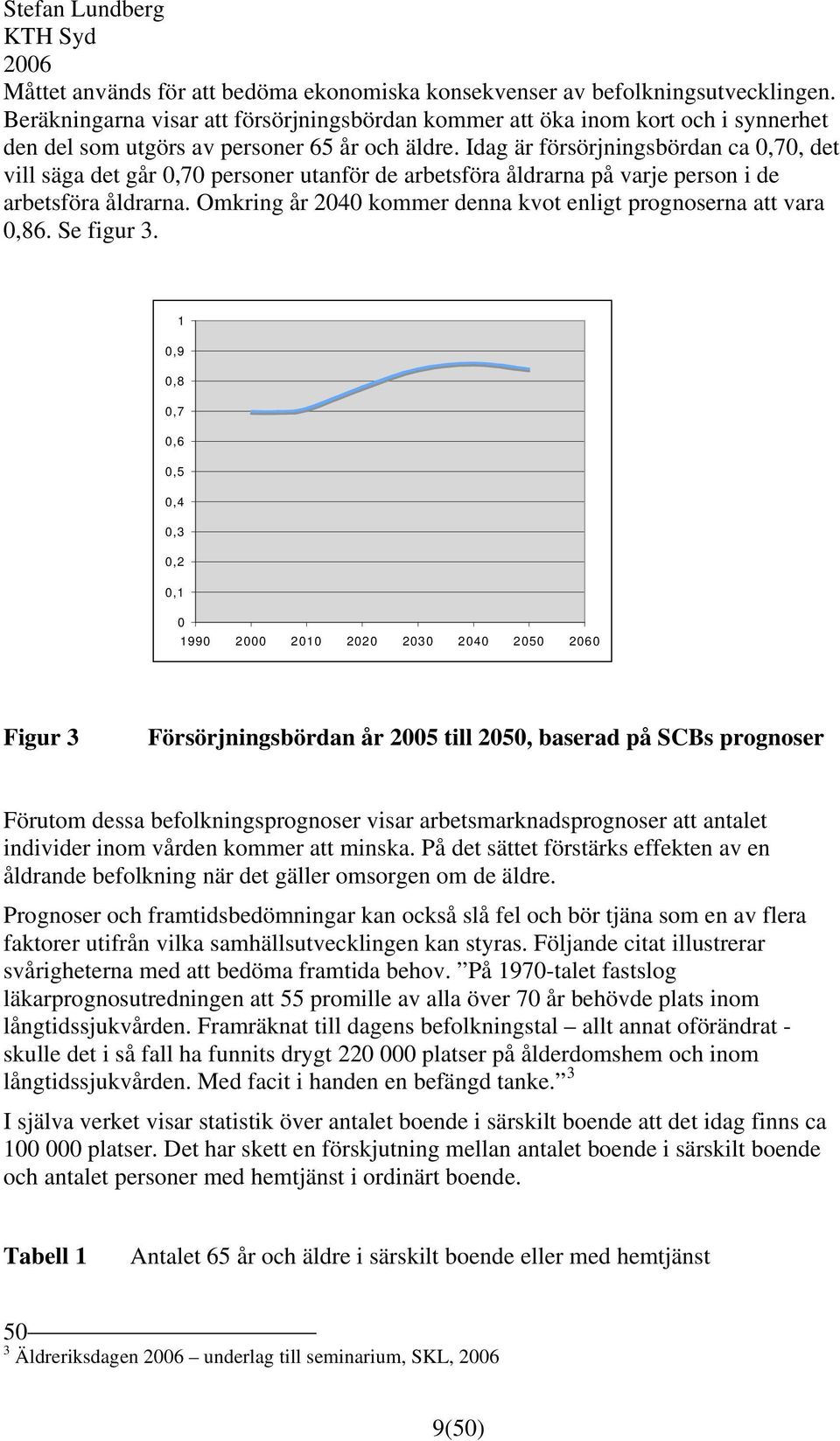 Idag är försörjningsbördan ca 0,70, det vill säga det går 0,70 personer utanför de arbetsföra åldrarna på varje person i de arbetsföra åldrarna.