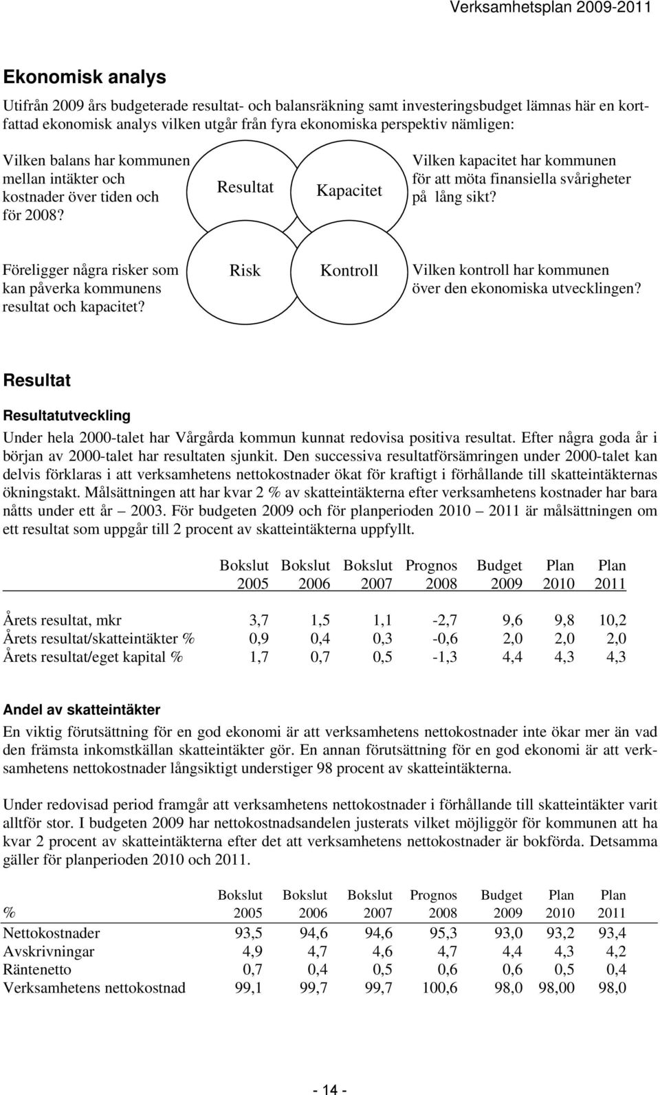 Föreligger några risker som kan påverka kommunens resultat och kapacitet? Risk Kontroll Vilken kontroll har kommunen över den ekonomiska utvecklingen?