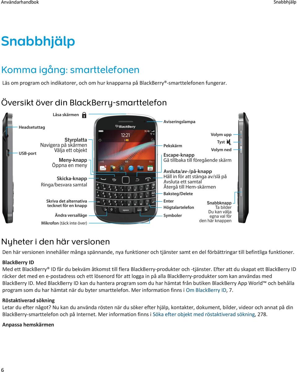 BlackBerry ID Med ett BlackBerry ID får du bekväm åtkomst till flera BlackBerry-produkter och -tjänster.