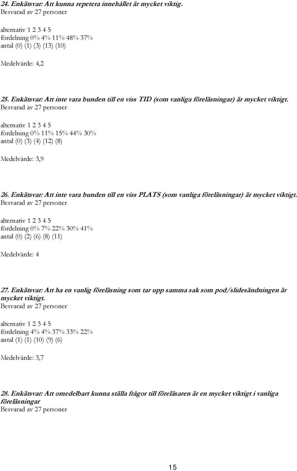 Besvarad av 27 personer alternativ 1 2 3 4 5 fördelning 0% 11% 15% 44% 30% antal (0) (3) (4) (12) (8) Medelvärde: 3,9 26.