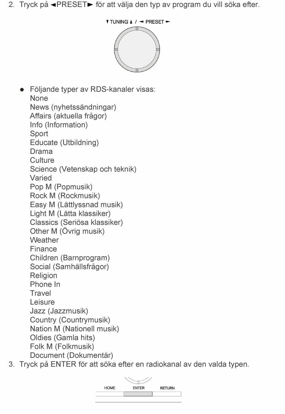 och teknik) Varied Pop M (Popmusik) Rock M (Rockmusik) Easy M (Lättlyssnad musik) Light M (Lätta klassiker) Classics (Seriösa klassiker) Other M (Övrig musik) Weather