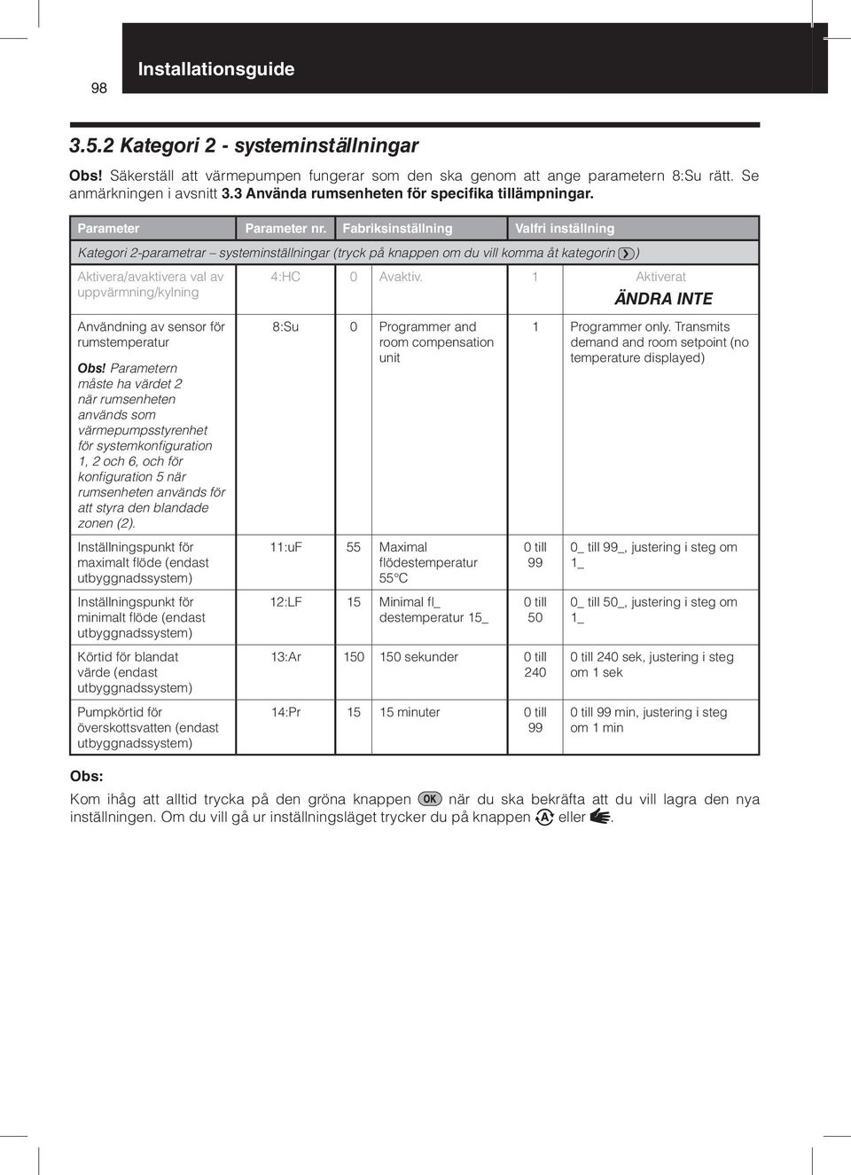 Fabriksinställning Valfri inställning Kategori 2-parametrar systeminställningar (tryck på knappen om du vill komma åt kategorin ) Aktivera/avaktivera val av uppvärmning/kylning Användning av sensor