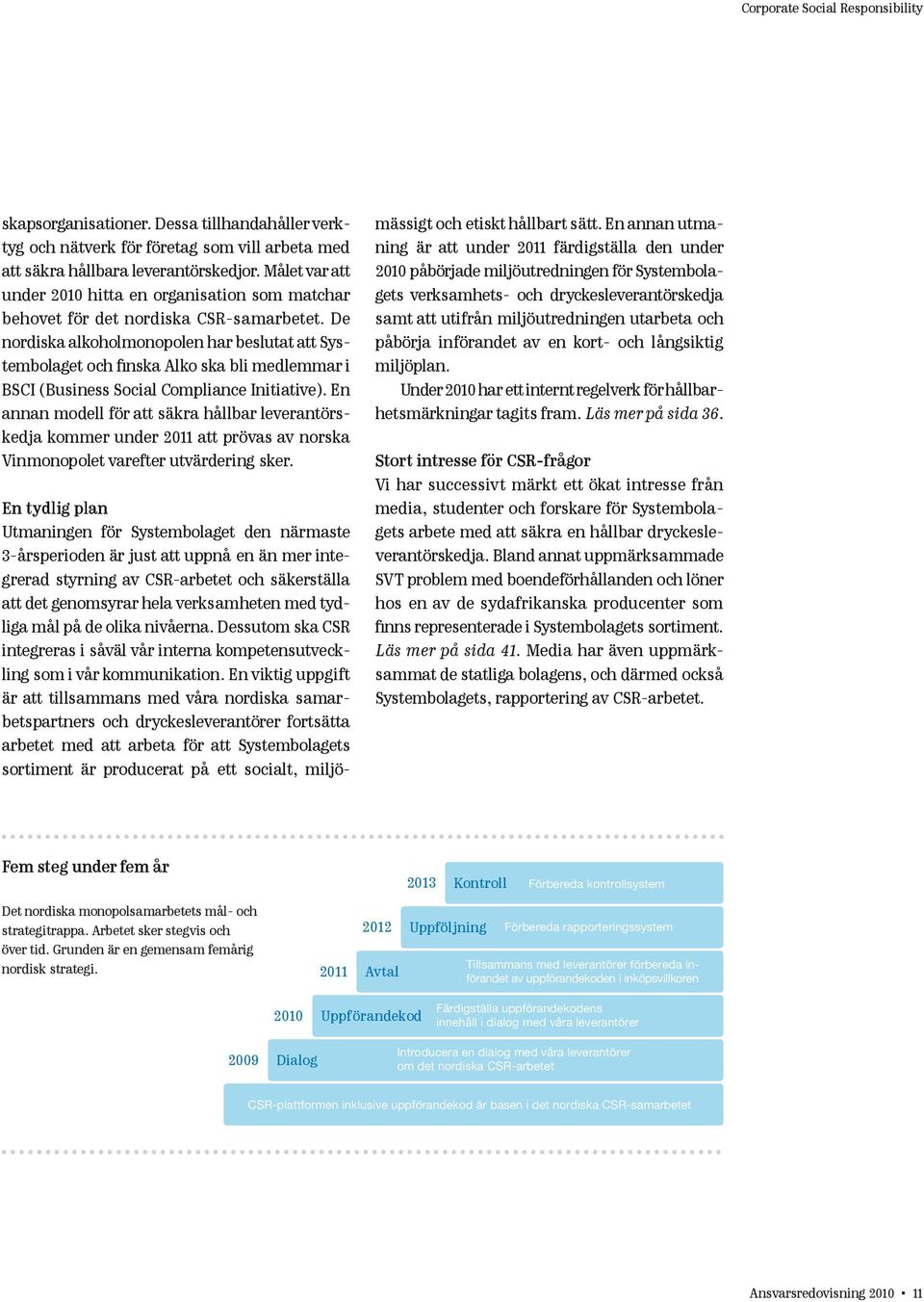 De nordiska alkoholmonopolen har beslutat att Systembolaget och finska Alko ska bli medlemmar i BSCI (Business Social Compliance Initiative).