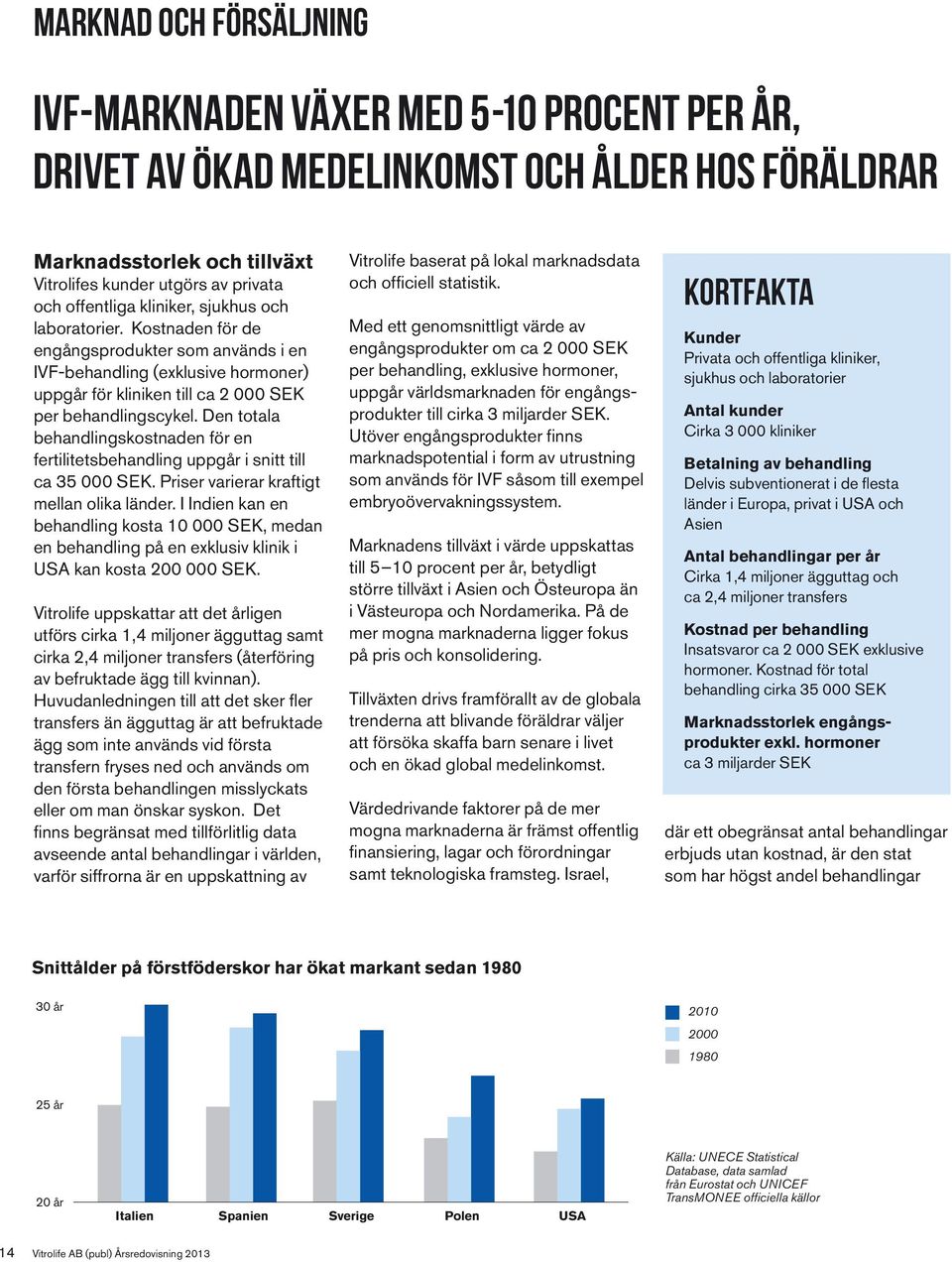 Den totala behandlingskostnaden för en fertilitetsbehandling uppgår i snitt till ca 35 000 SEK. Priser varierar kraftigt mellan olika länder.