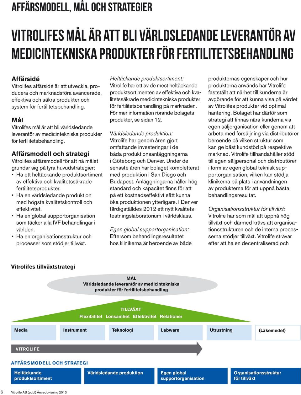Mål Vitrolifes mål är att bli världsledande leverantör av medicintekniska produkter för fertilitetsbehandling.