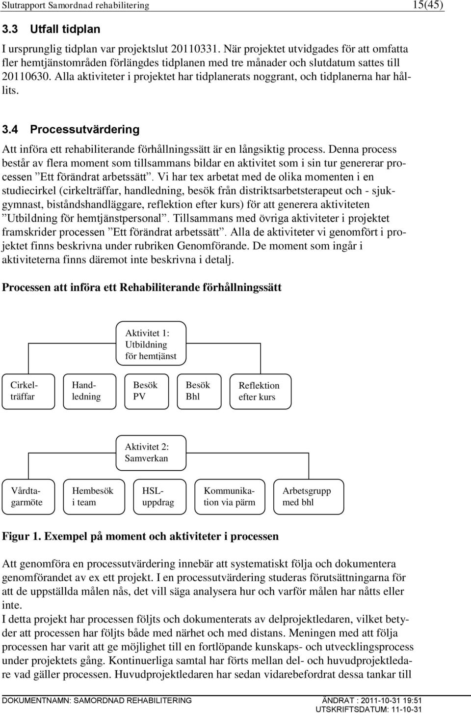 Alla aktiviteter i projektet har tidplanerats noggrant, och tidplanerna har hållits. 3.4 Processutvärdering Att införa ett rehabiliterande förhållningssätt är en långsiktig process.