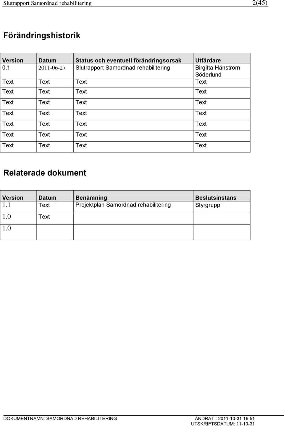 1 2011-06-27 Slutrapport Samordnad rehabilitering Birgitta Hänström Söderlund Text Text Text Text Text Text Text Text