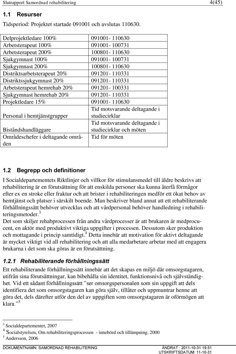 091201-110331 Distriktssjukgymnast 20% 091201-110331 Arbetsterapeut hemrehab 20% 091201-100331 Sjukgymnast hemrehab 20% 091201-110331 Projektledare 15% 091001-110630 Tid motsvarande deltagande i