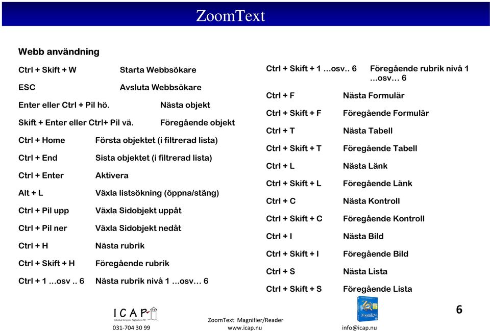 Växla listsökning (öppna/stäng) Växla Sidobjekt uppåt Växla Sidobjekt nedåt Nästa rubrik Föregående rubrik Ctrl + 1...osv.. 6 Nästa rubrik nivå 1...osv 6 Ctrl + Skift + 1...osv.. 6 Föregående rubrik nivå 1.