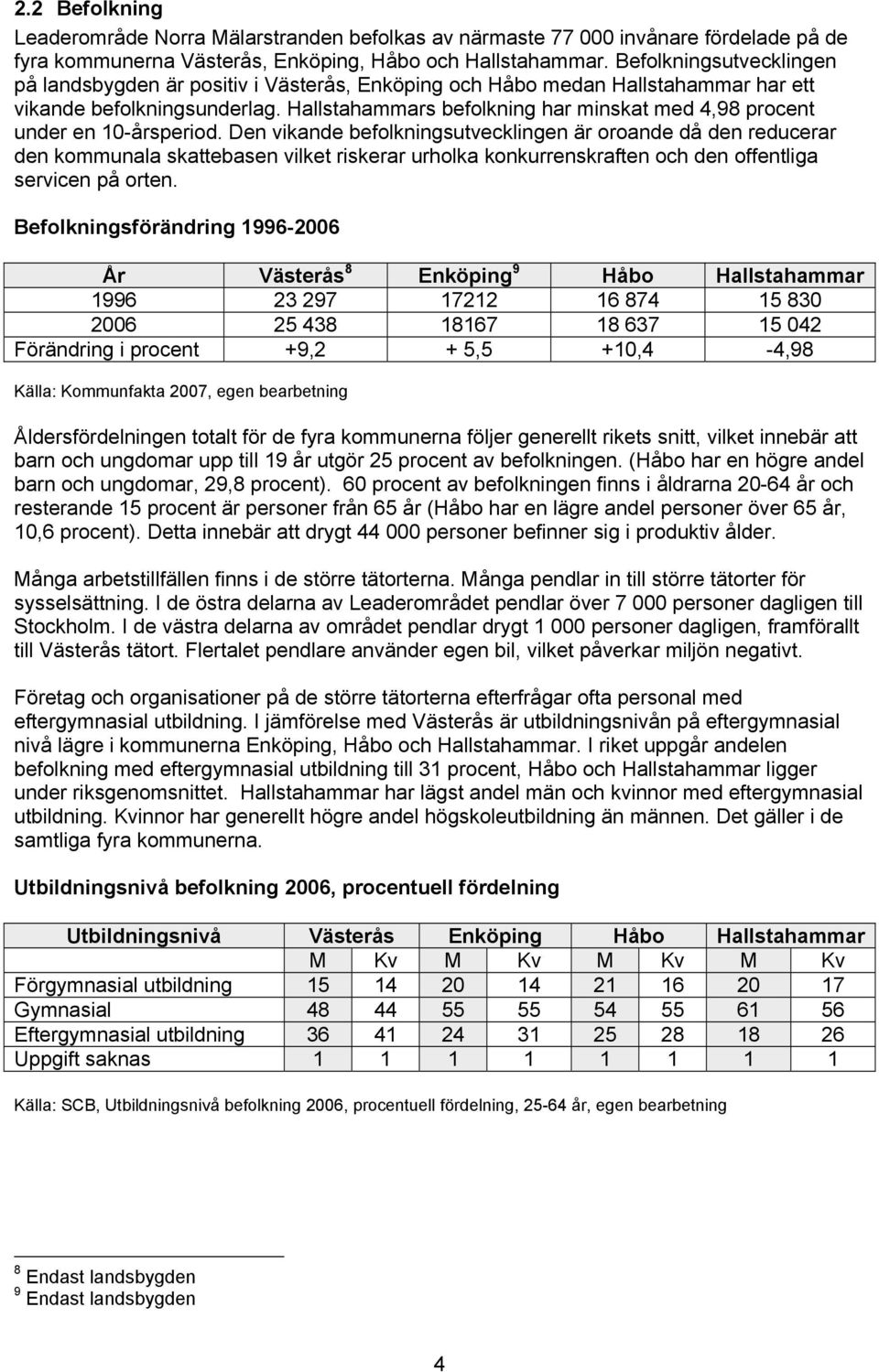 Hallstahammars befolkning har minskat med 4,98 procent under en 10-årsperiod.