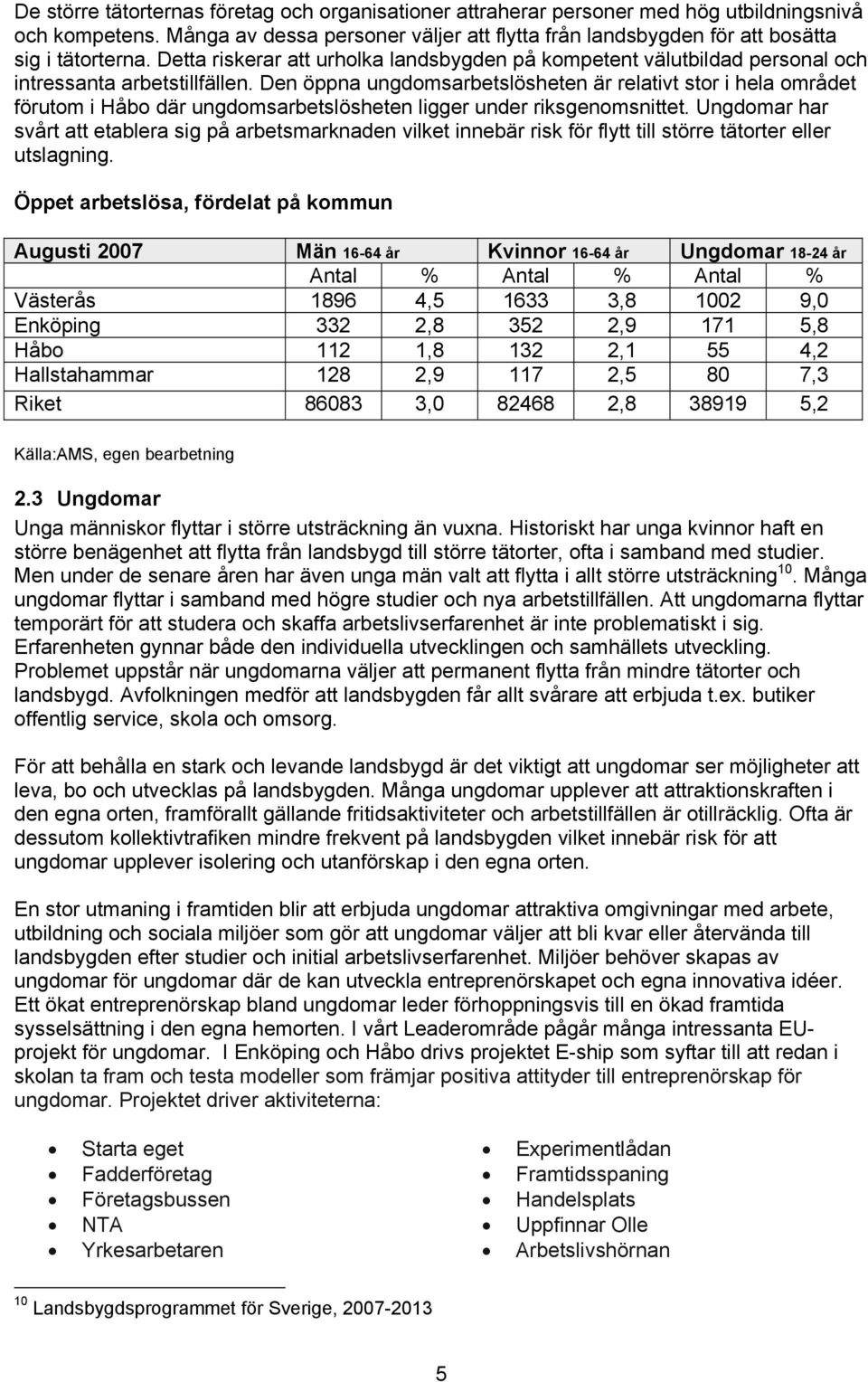 Den öppna ungdomsarbetslösheten är relativt stor i hela området förutom i Håbo där ungdomsarbetslösheten ligger under riksgenomsnittet.