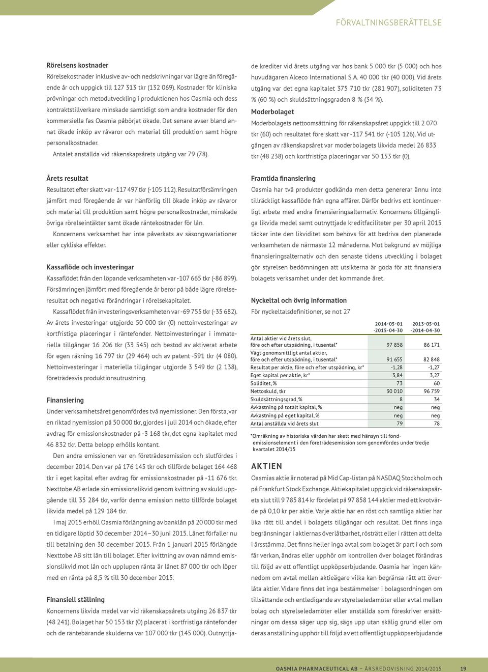 Det senare avser bland annat ökade inköp av råvaror och material till produktion samt högre personalkostnader. Antalet anställda vid räkenskapsårets utgång var 79 (78).