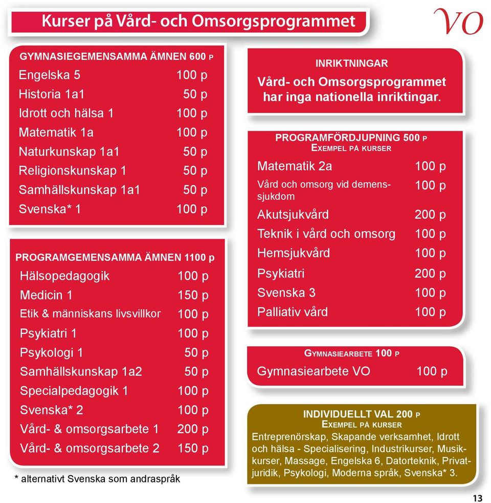 omsorgsarbete 2 1 * alternativt Svenska som andraspråk INRIKTNINGAR Vård- och Omsorgsprogrammet har inga nationella inriktingar.