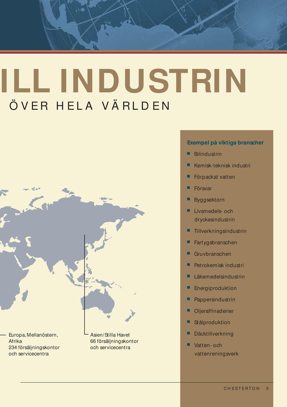 Läkemedelsindustrin Energiproduktion Pappersindustrin Oljeraffinaderier Stålproduktion Europa, Mellanöstern, Afrika 234