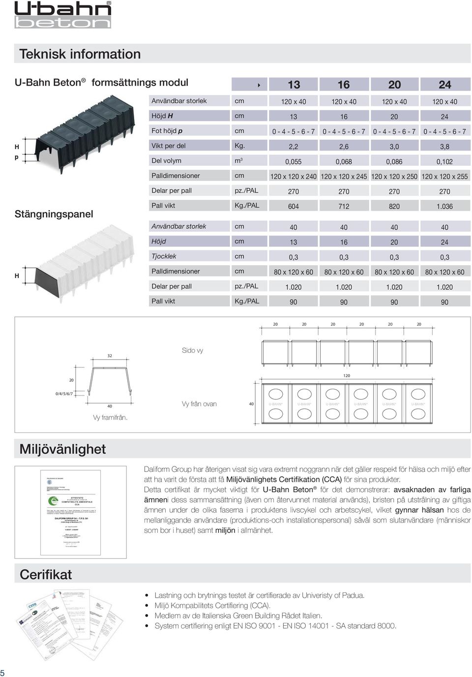 /pal 270 270 270 270 Stängningspanel Pall vikt Kg./PAL 604 712 820 1.036 Användbar storlek 40 40 40 40 Höjd 13 16 20 24 Tjocklek 0,3 0,3 0,3 0,3 H Palldimensioner Delar per pall pz.